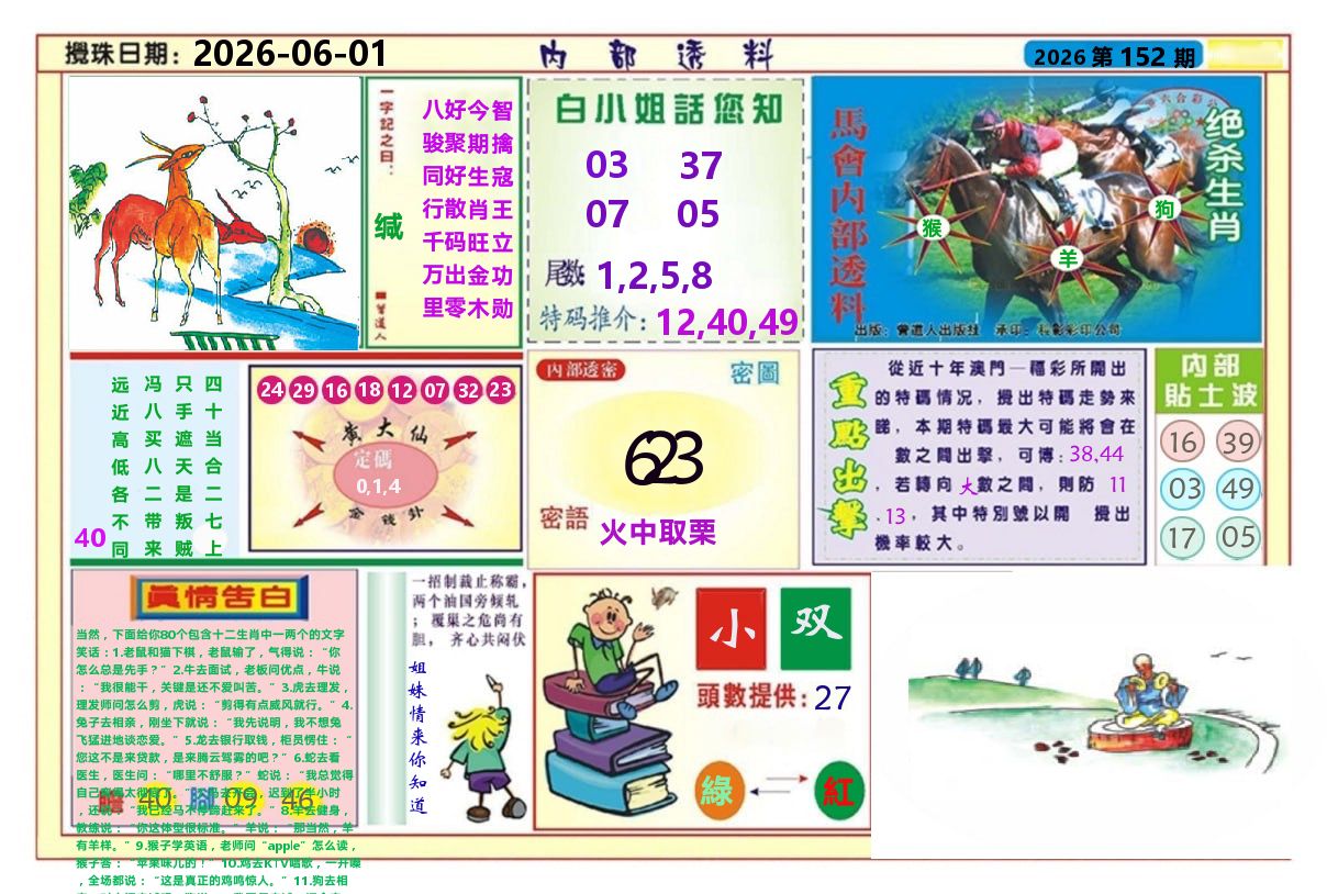 澳门内部透料A 第152期