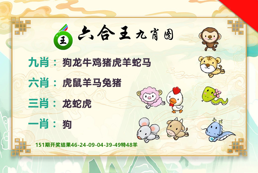 六合王九肖图 第152期