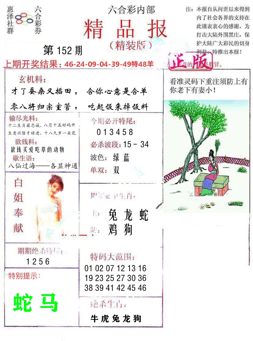 精品报 第152期