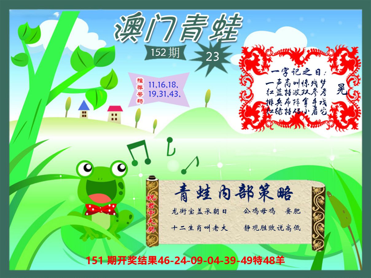 青蛙系列23 第152期