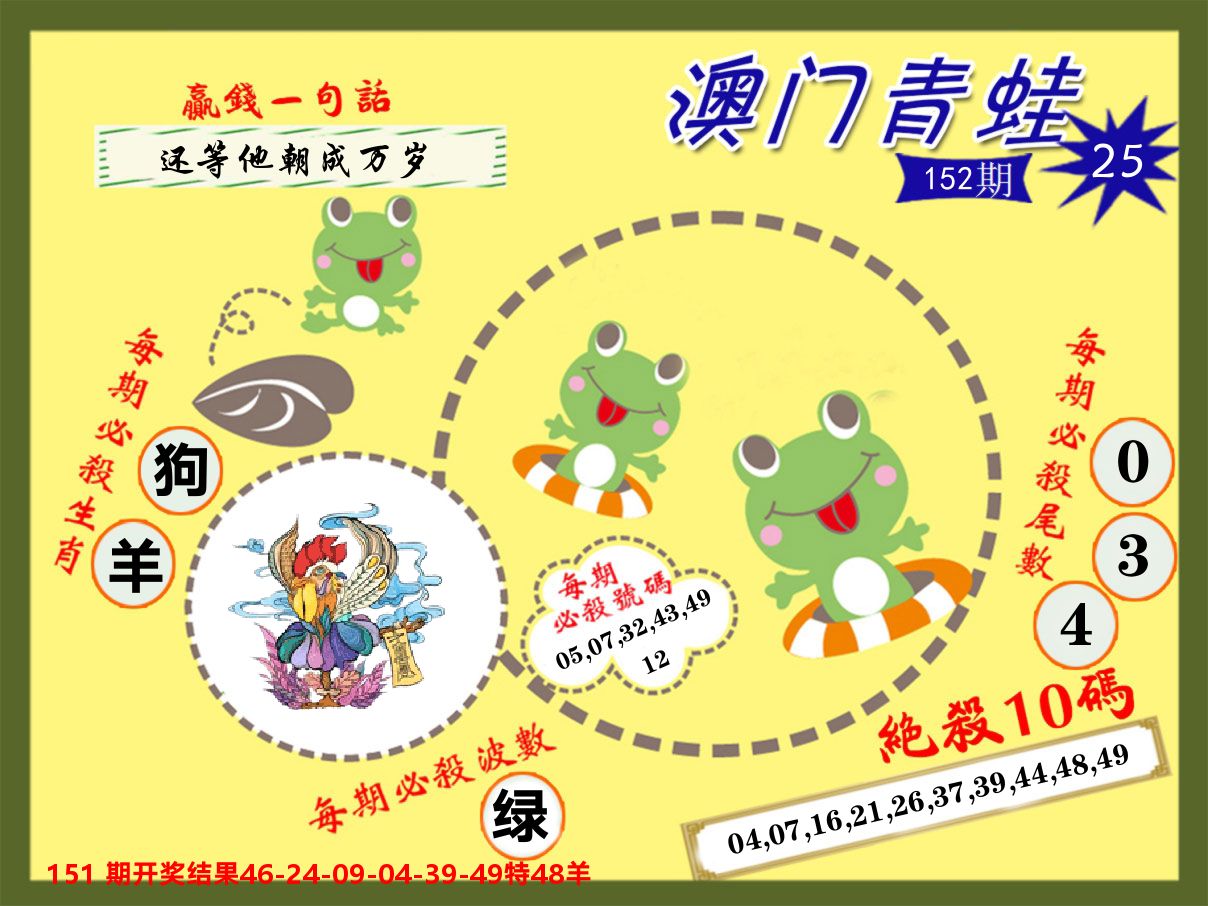 青蛙系列25 第152期