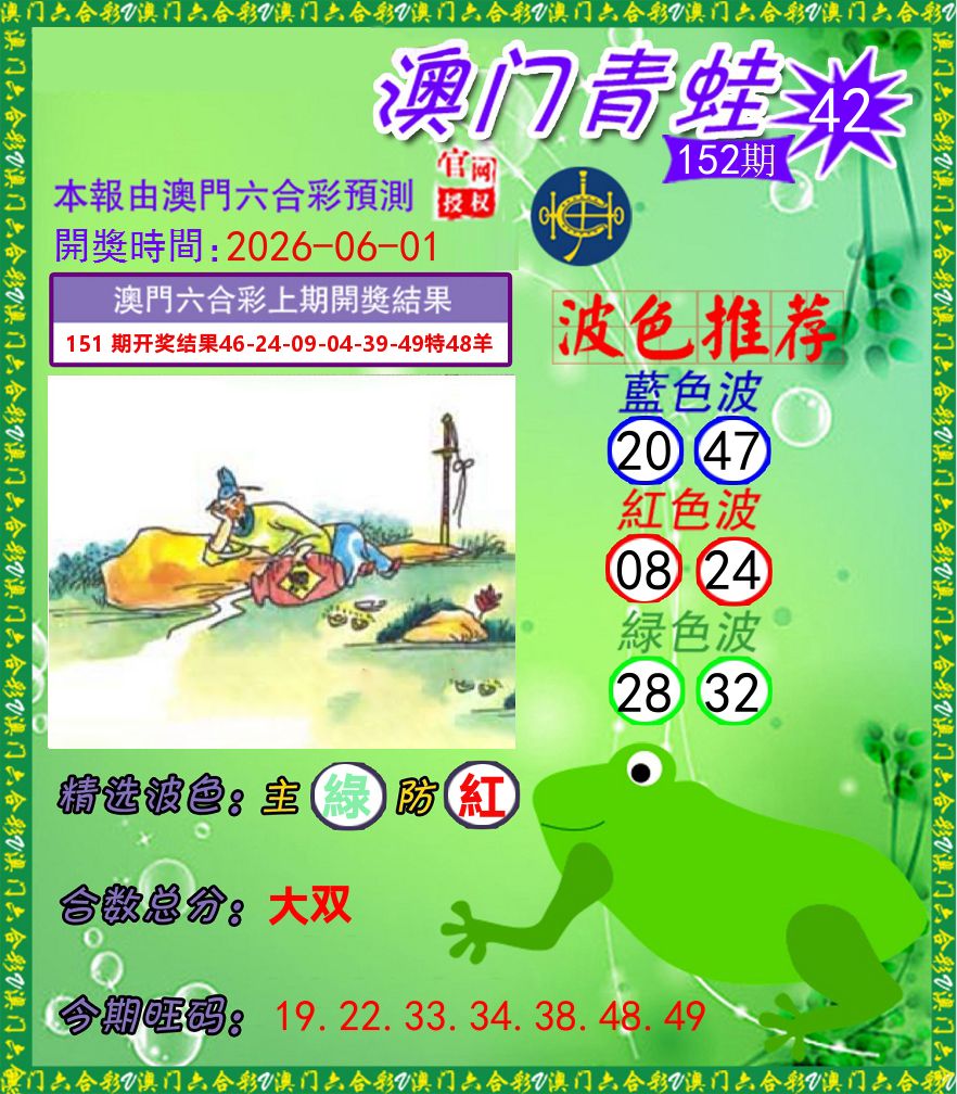 青蛙系列42 第152期