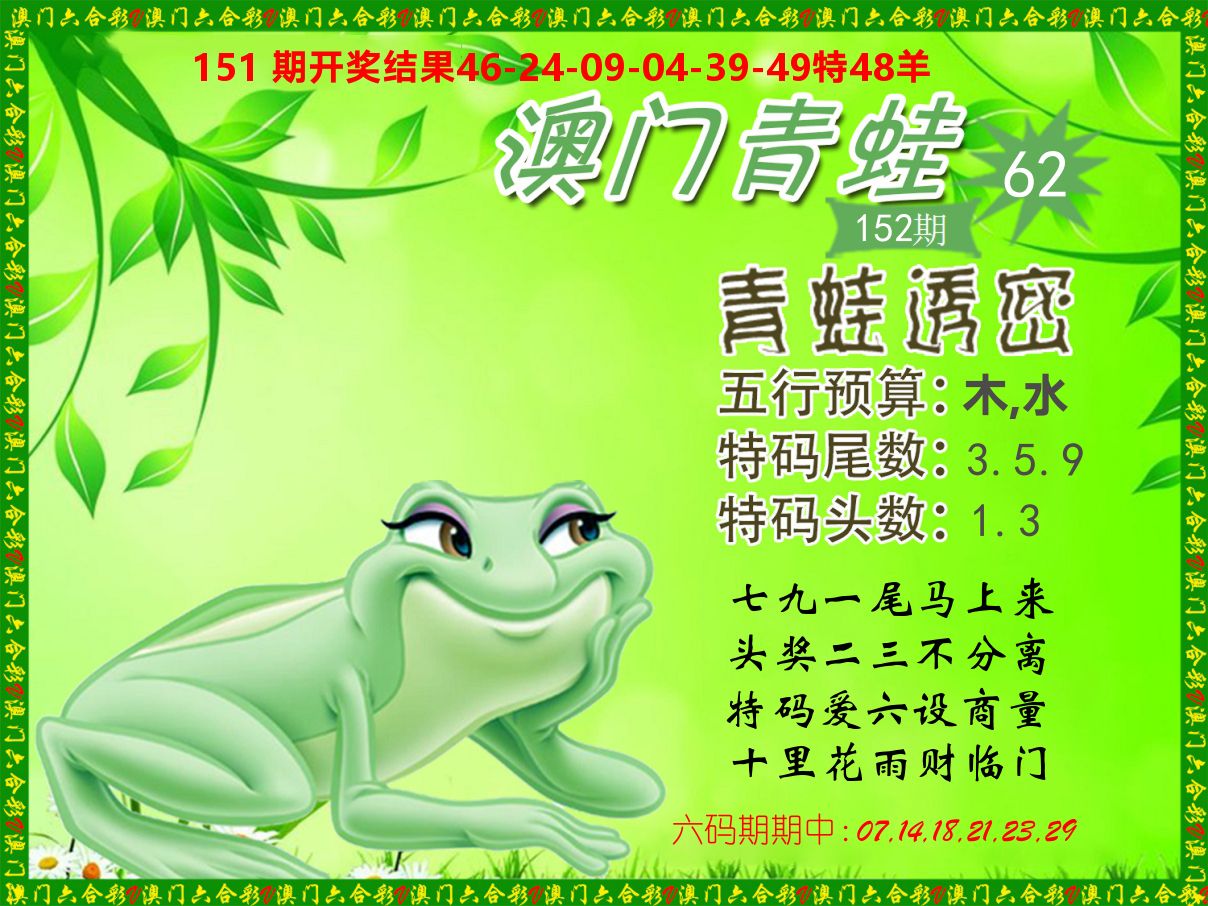 青蛙系列62 第152期