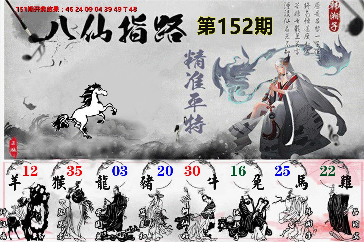 八仙指路 第152期