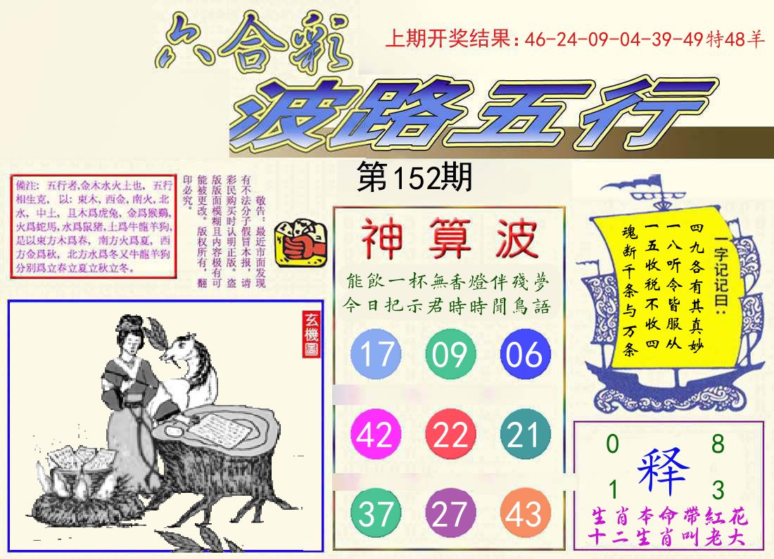 波路五行 第152期