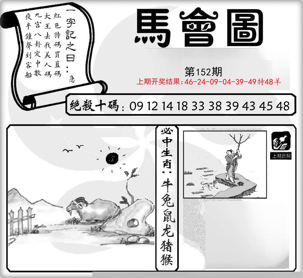 马会图 第152期
