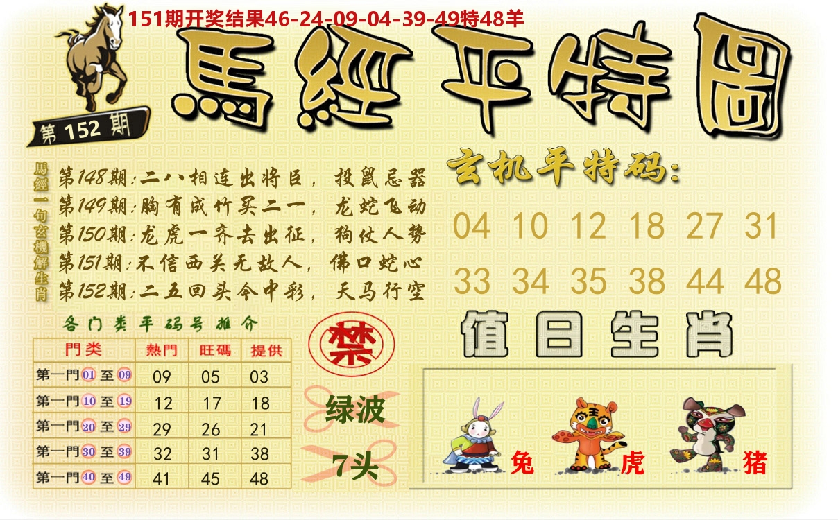 澳门平特图 第152期