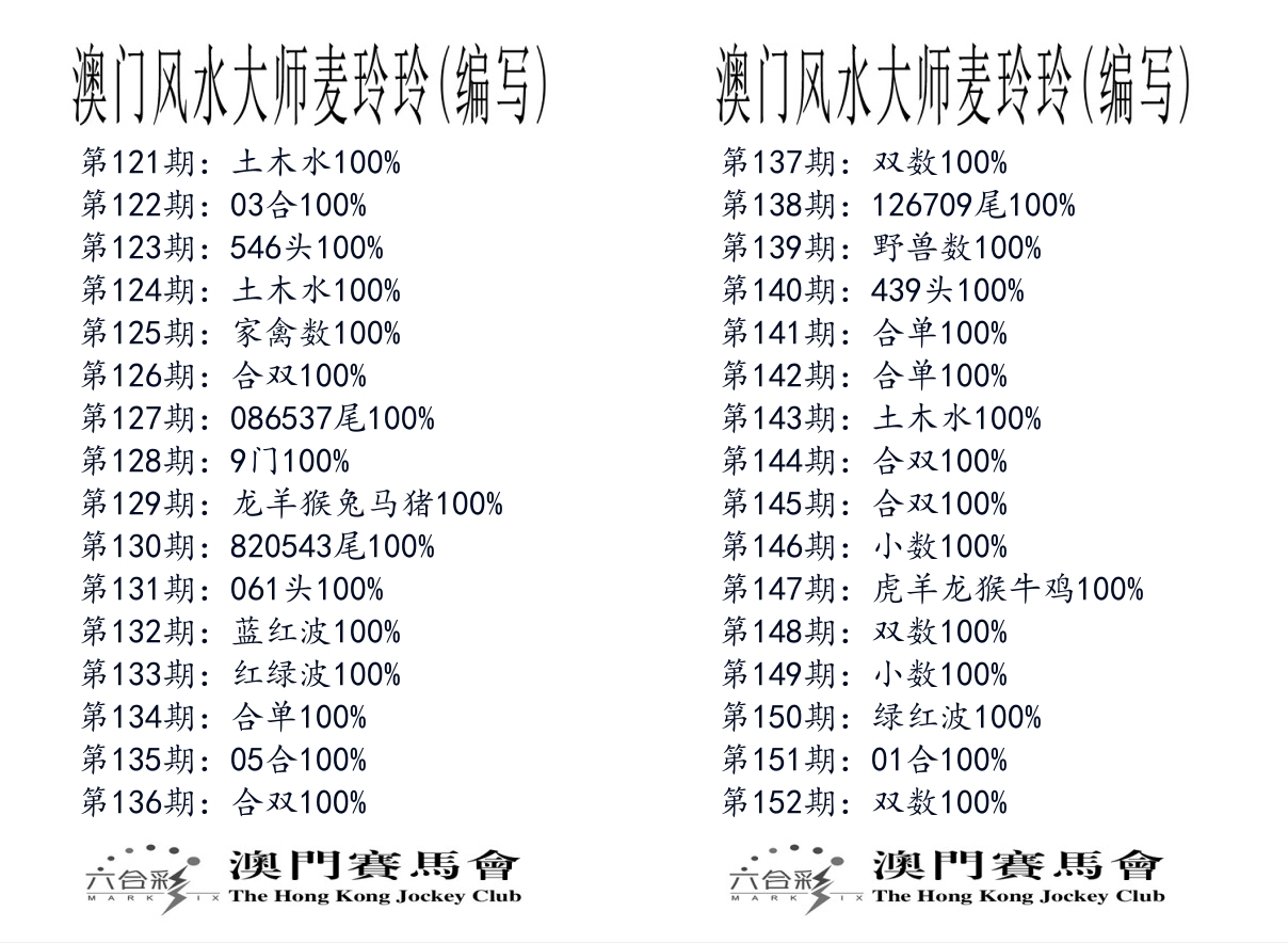 港麦大师 第152期