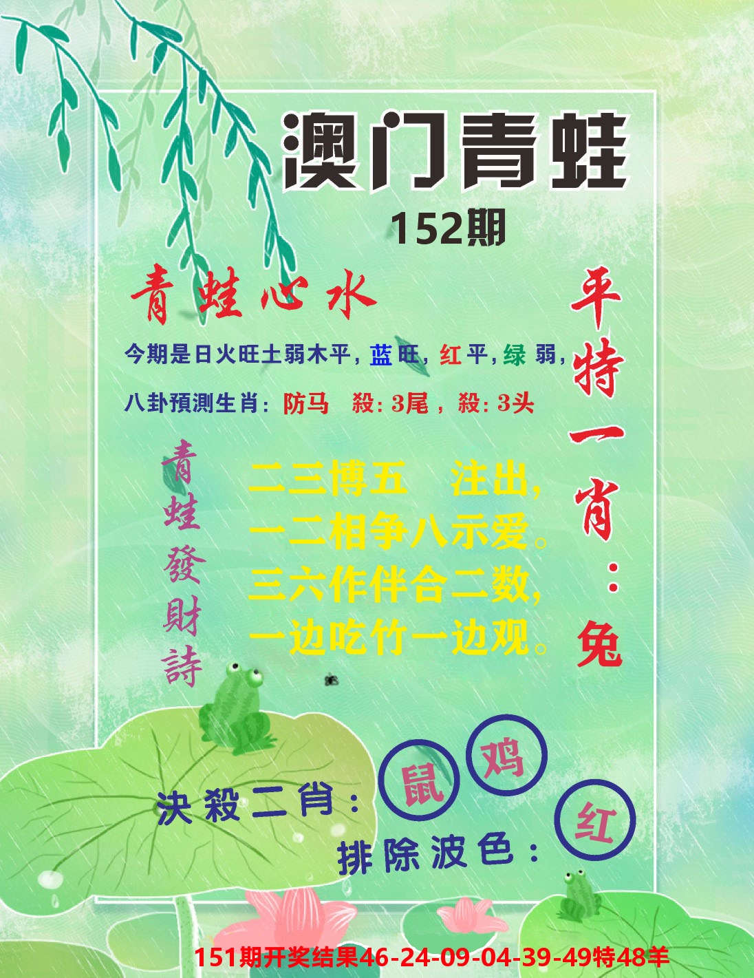 澳门致富经C 第152期
