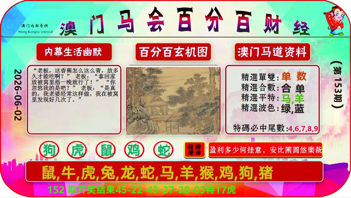 百分百财经 第153期