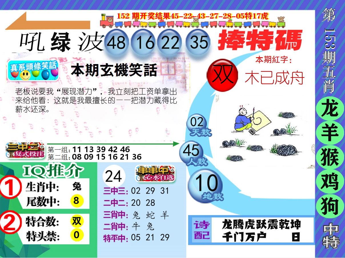 新特报 第153期