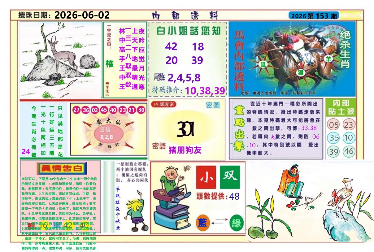 澳门内部透料A 第153期