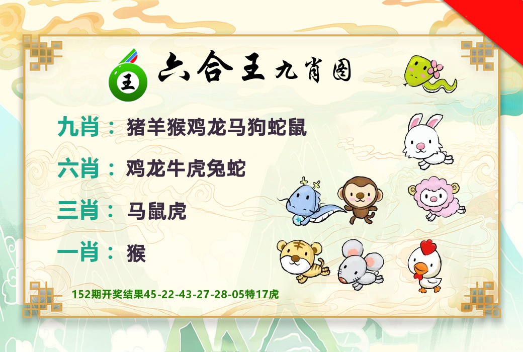 六合王九肖图 第153期