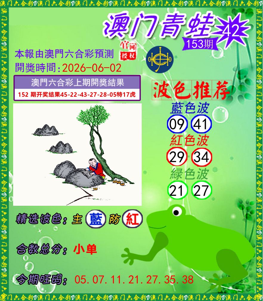 青蛙系列42 第153期