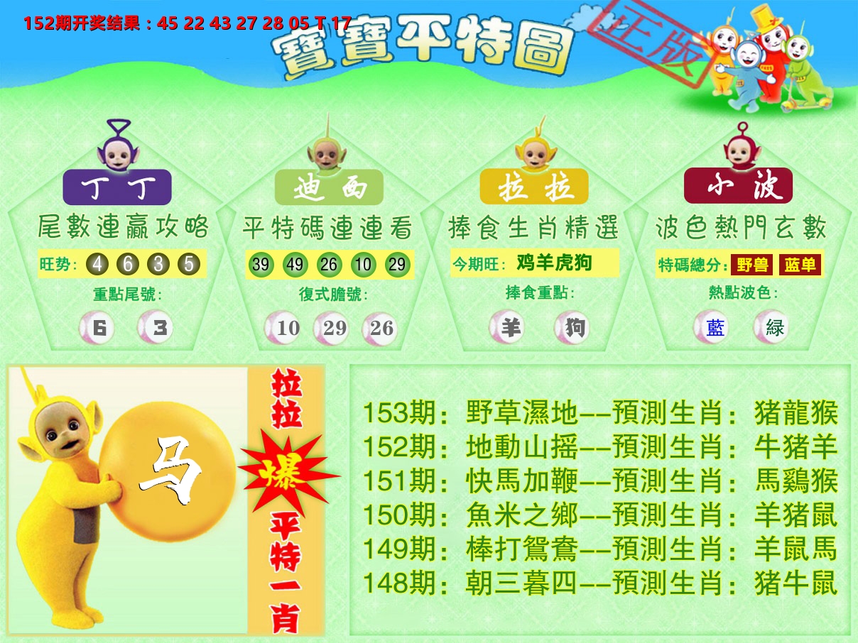 天线宝宝平特图 第153期