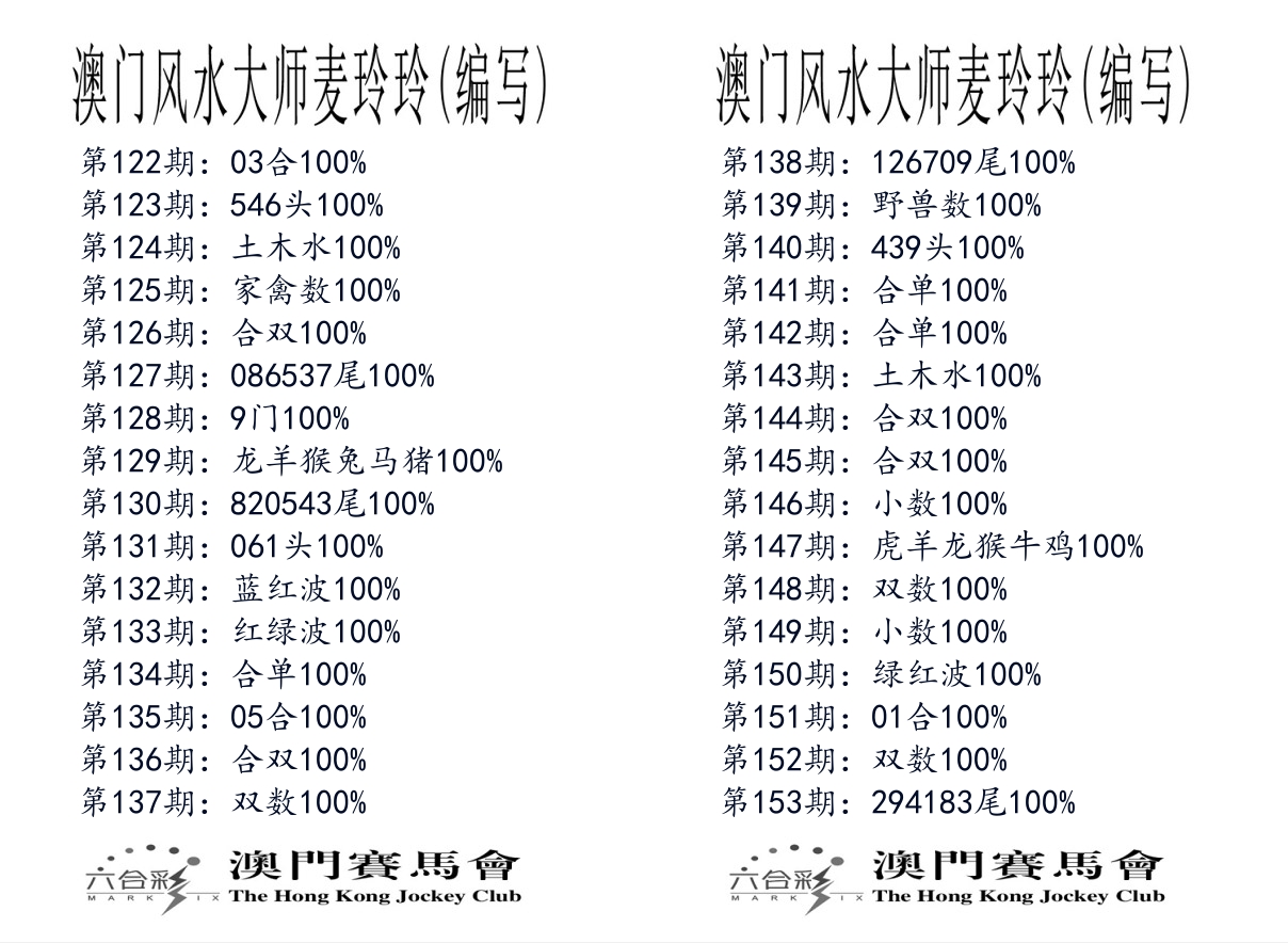 港麦大师 第153期