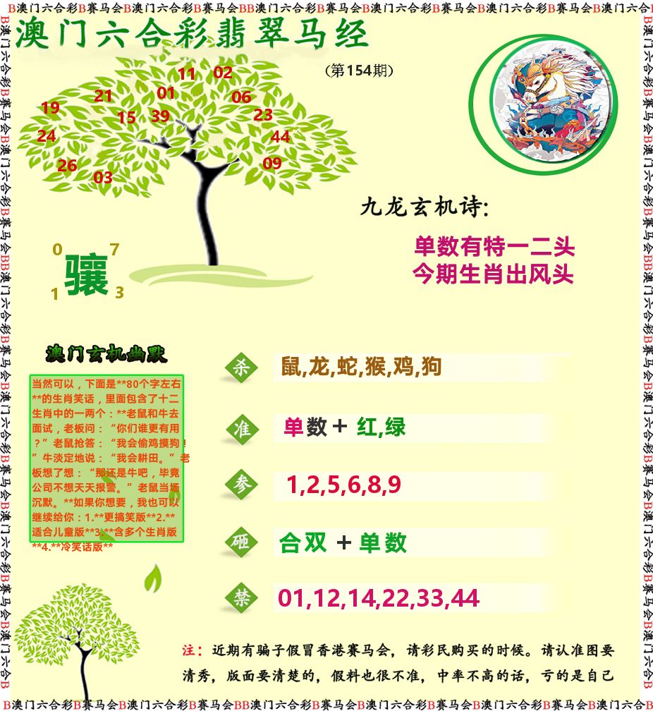 翡翠马经 第154期