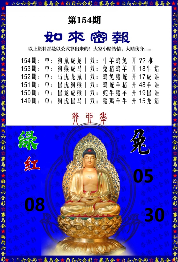 如来密报 第154期
