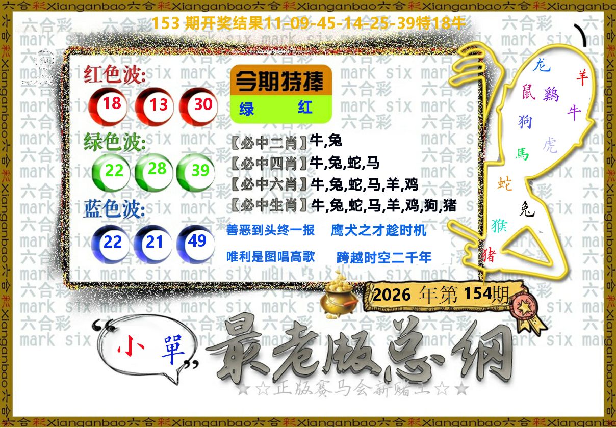 最老版总纲 第154期