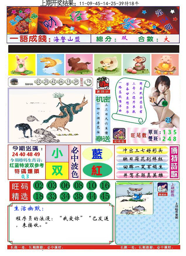 澳门财经宝鉴 第154期