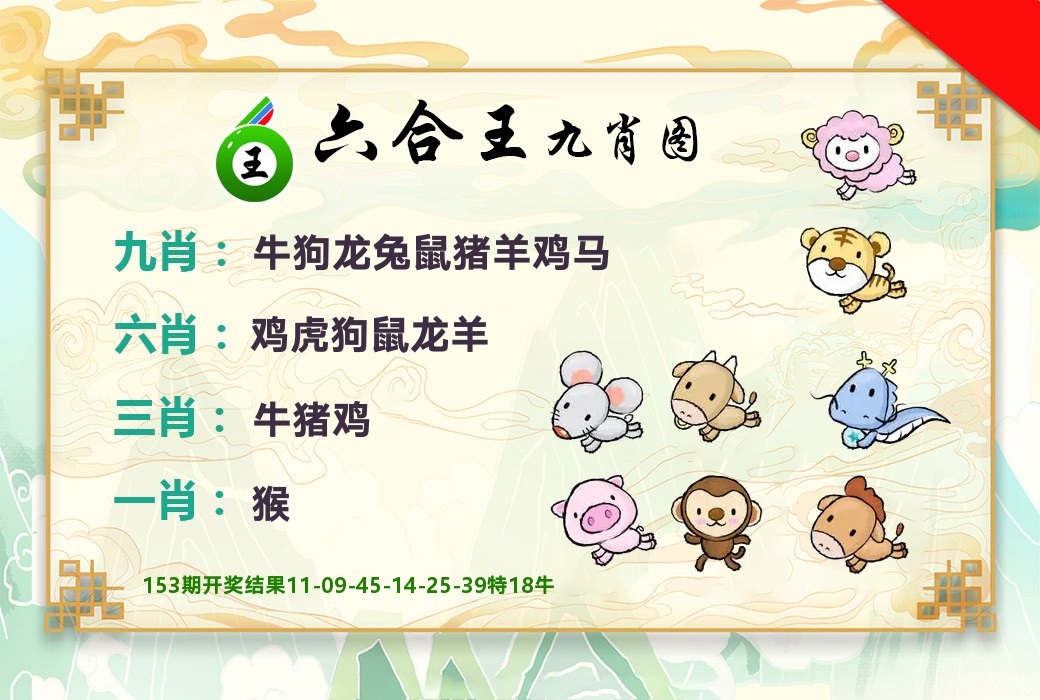 六合王九肖图 第154期
