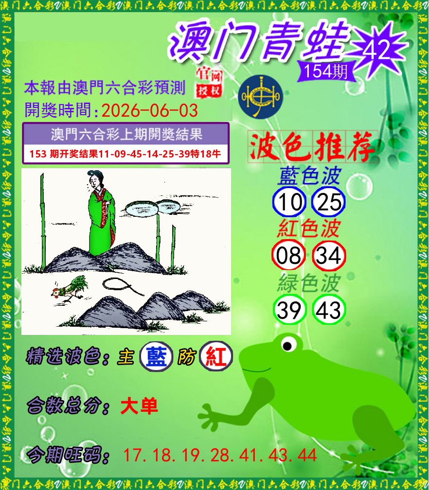 青蛙系列42 第154期