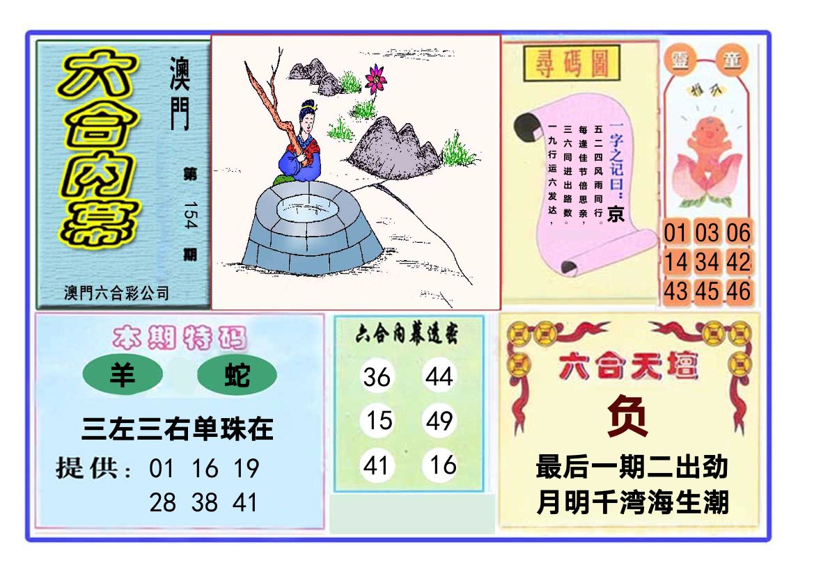六合内幕 第154期