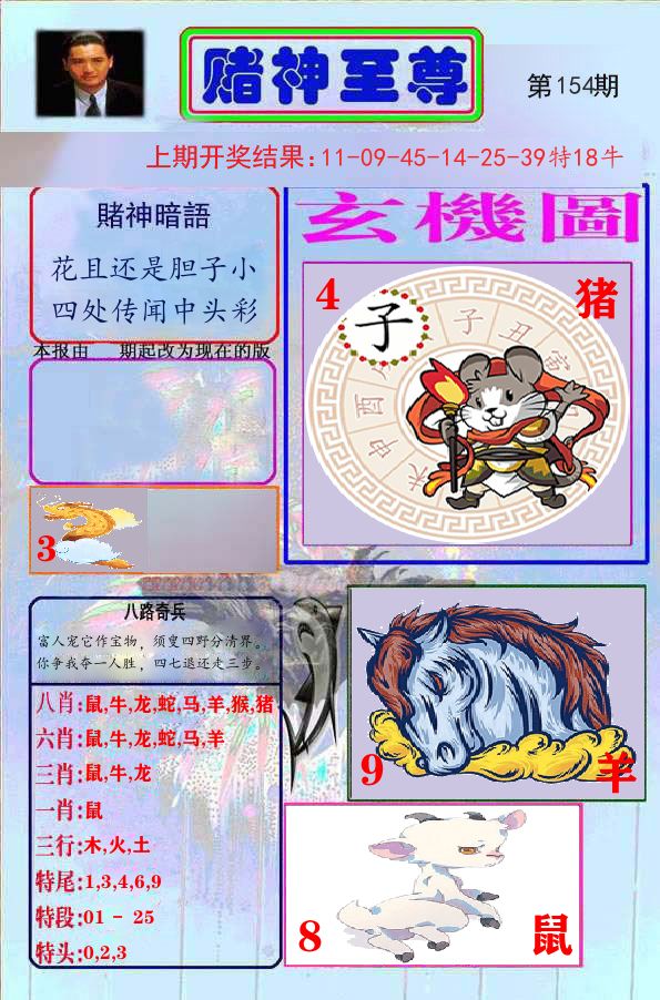 赌神至尊 第154期