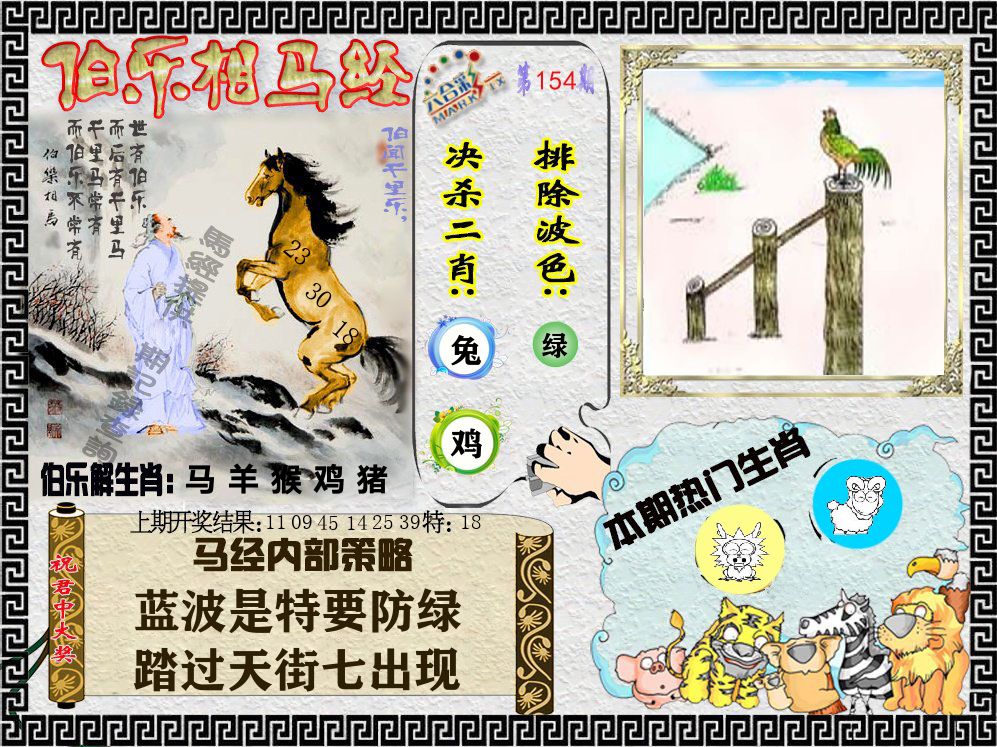 伯乐相马经 第154期