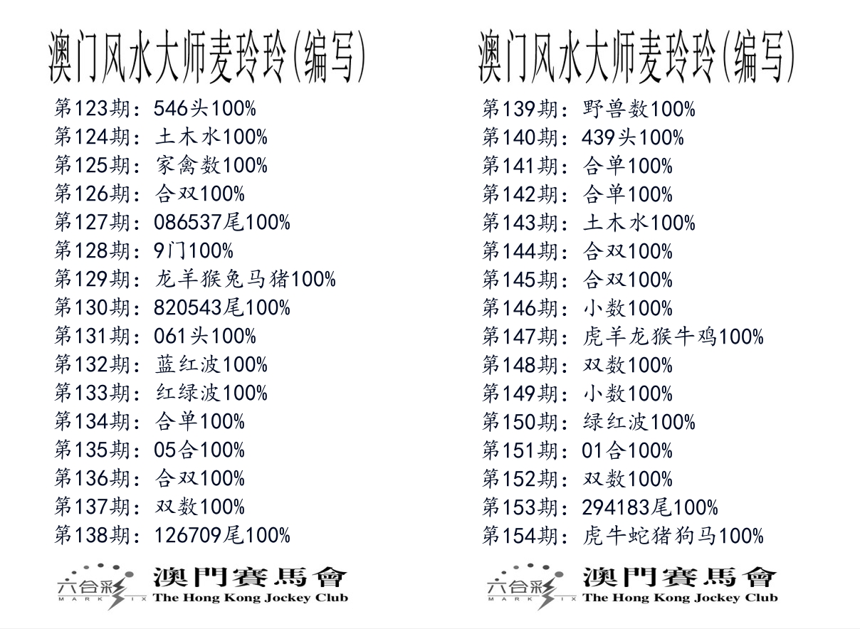 港麦大师 第154期