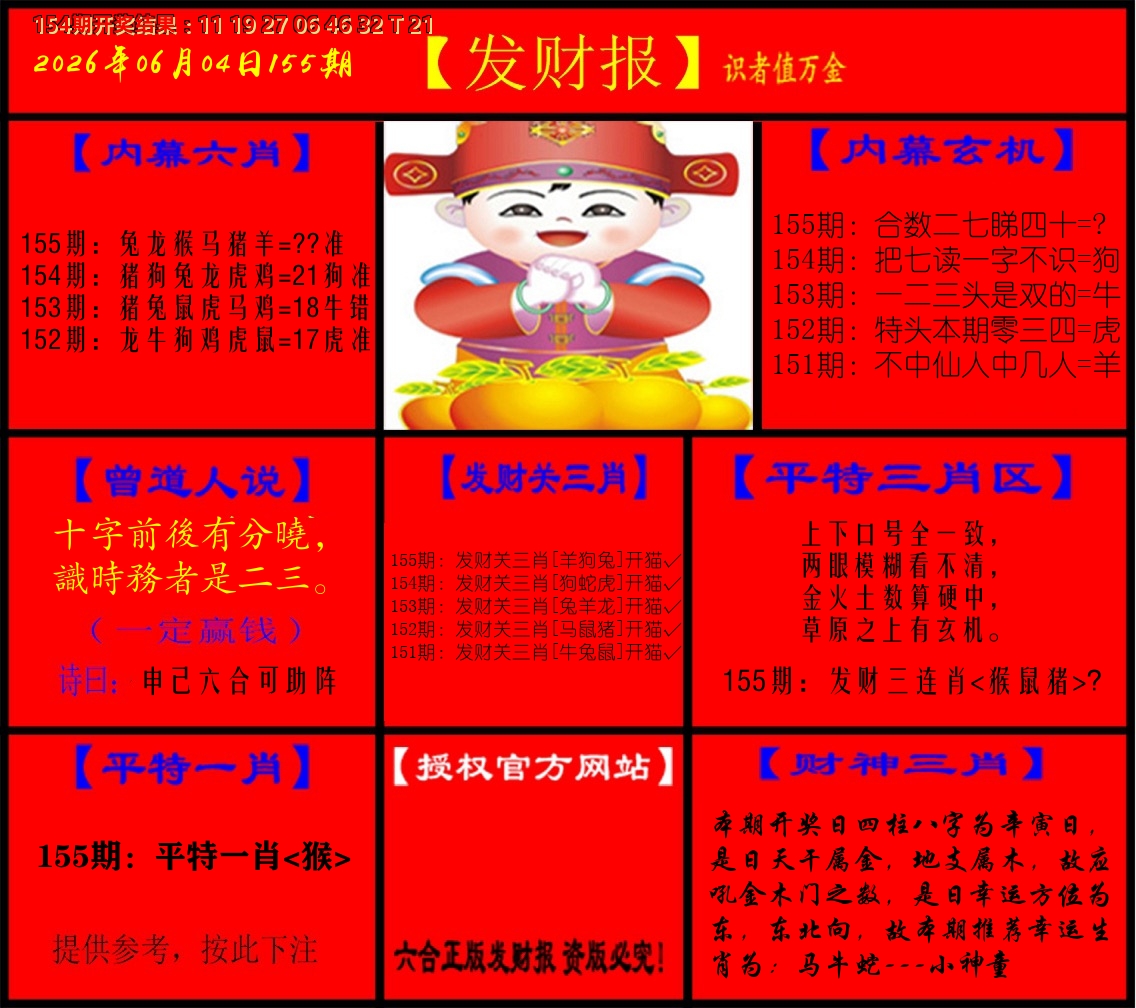 发财报 第155期