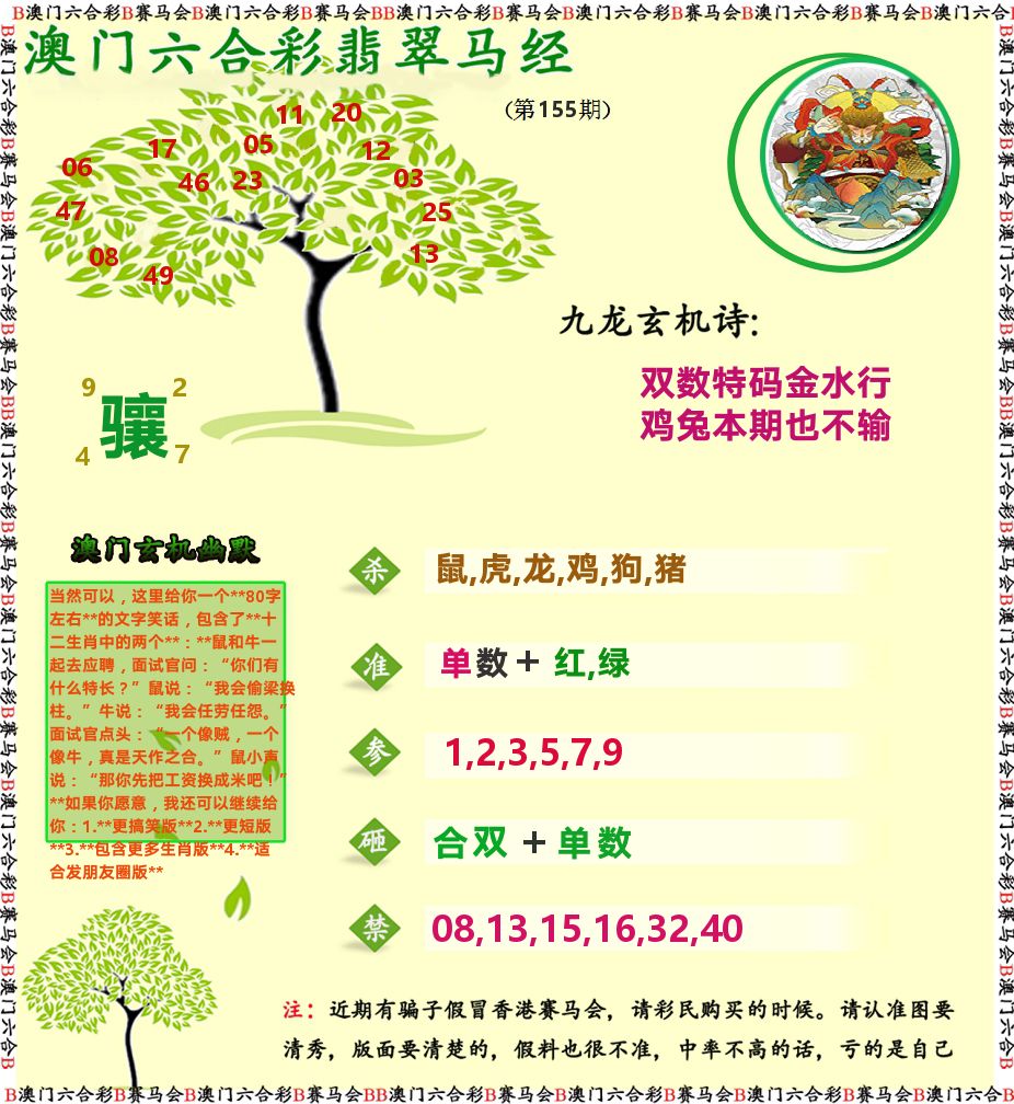 翡翠马经 第155期