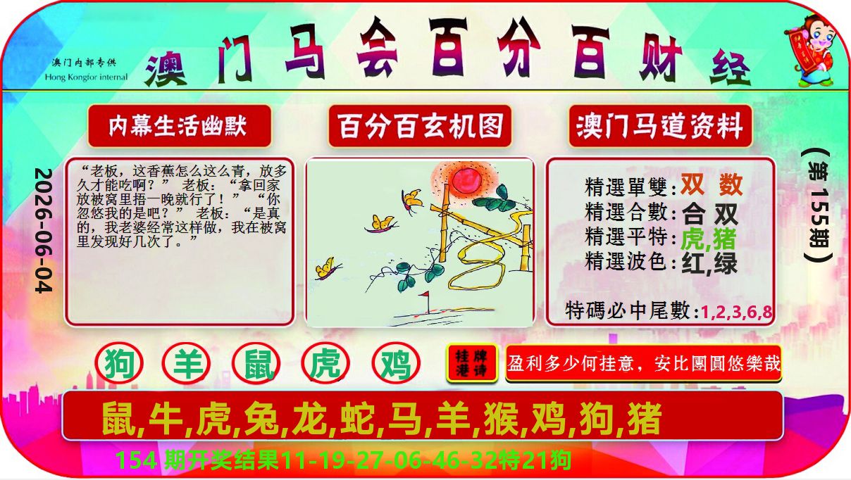 百分百财经 第155期