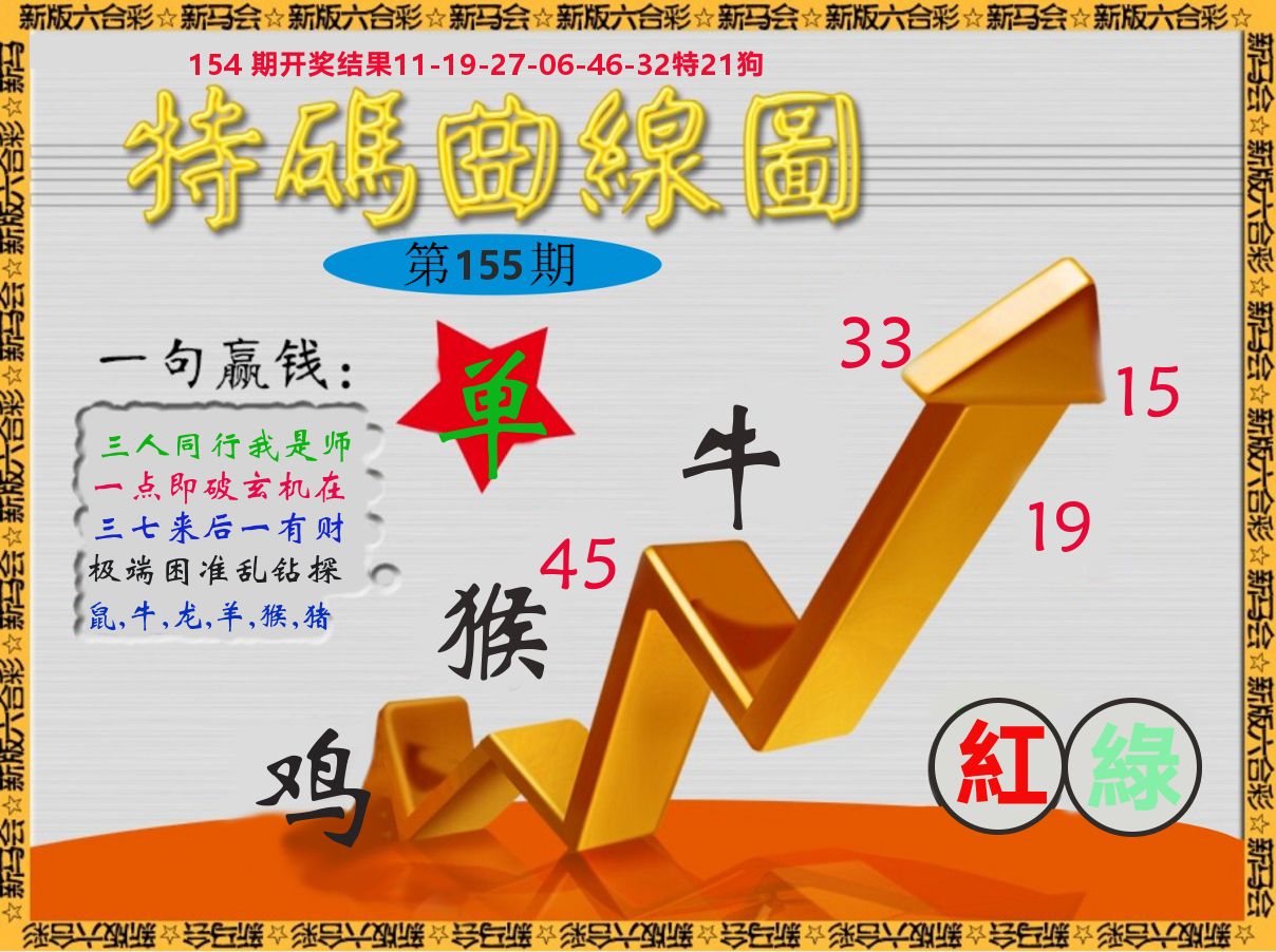 特码曲线图 第155期