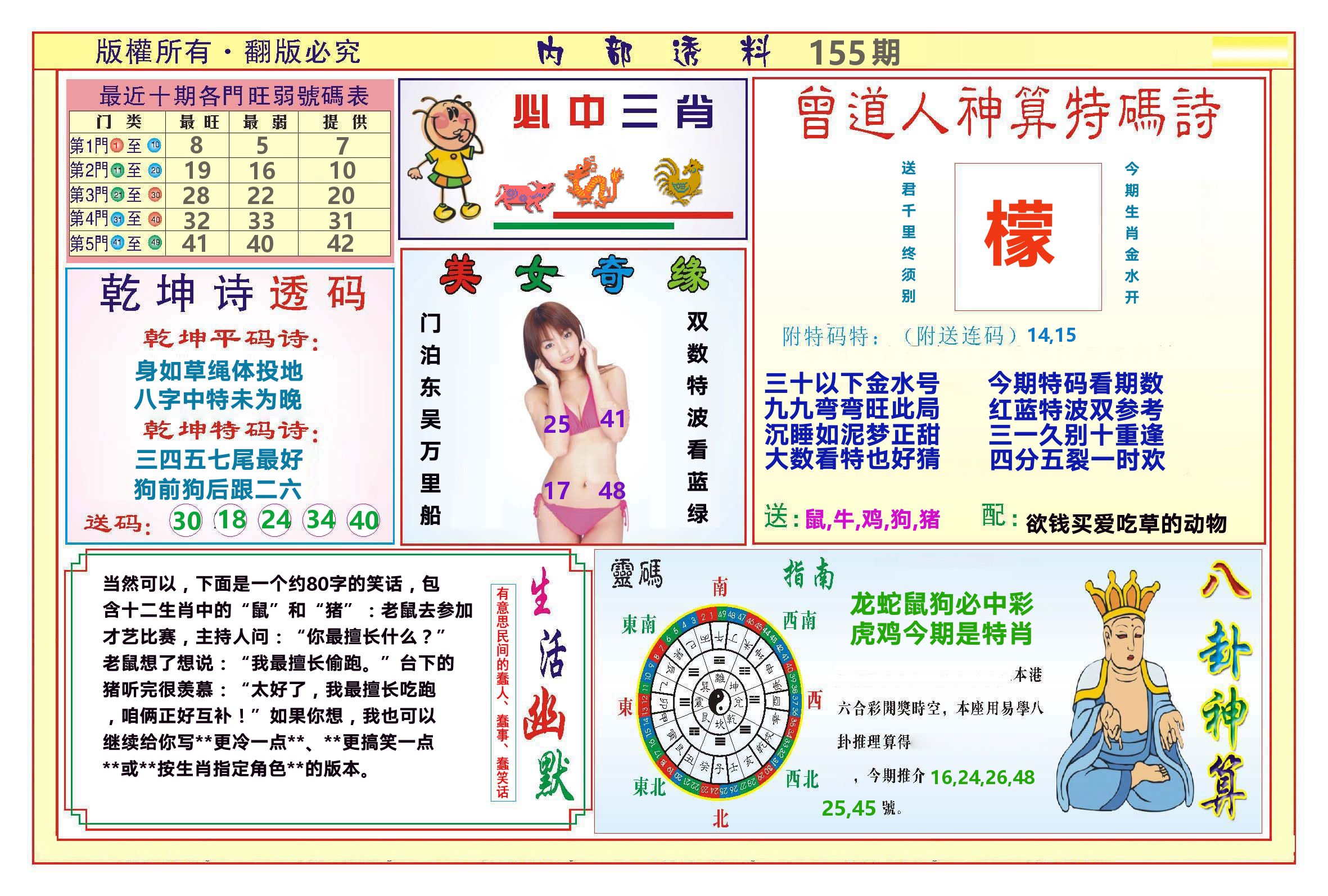 澳门内部透料B 第155期