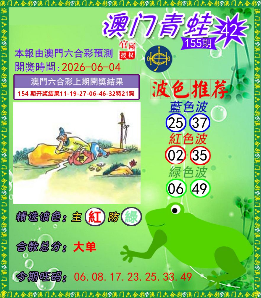 青蛙系列42 第155期