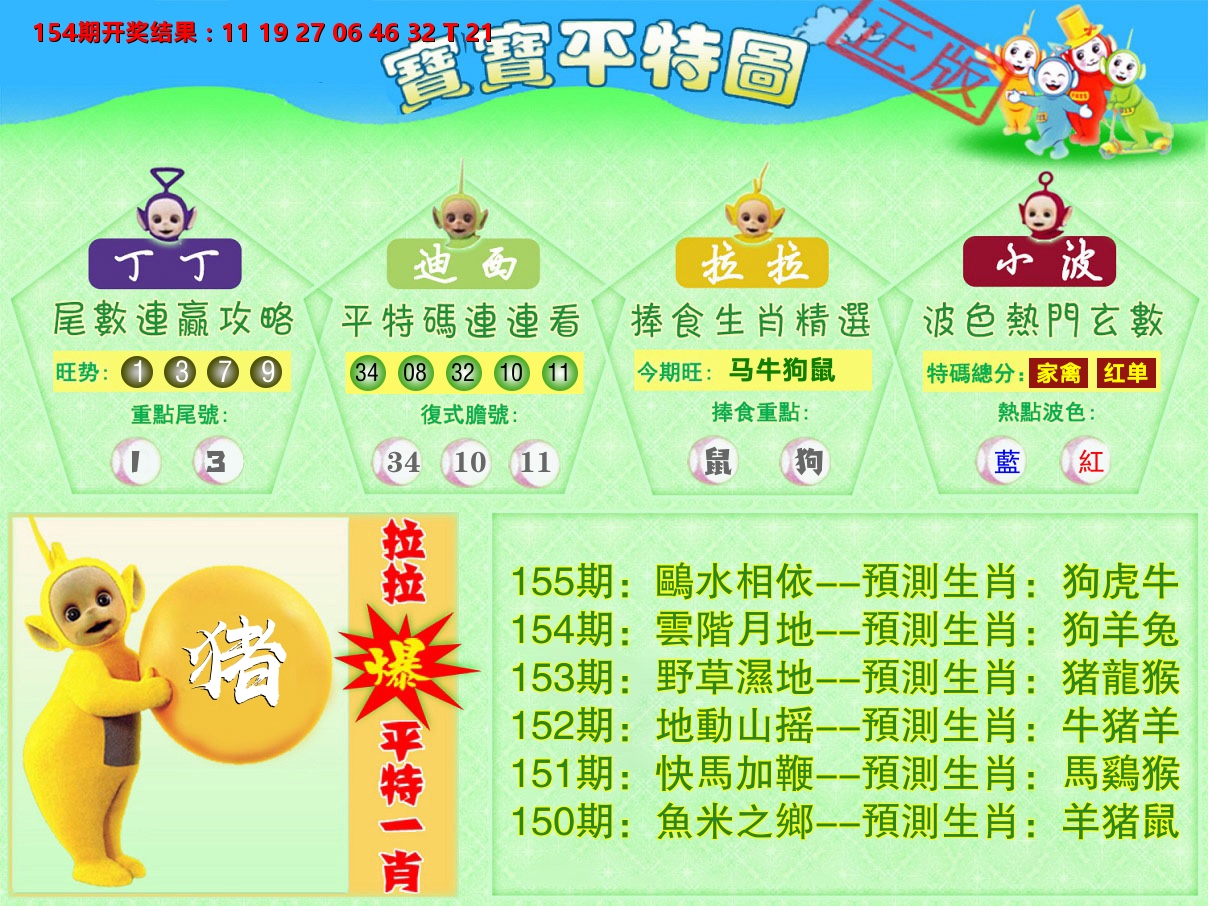 天线宝宝平特图 第155期