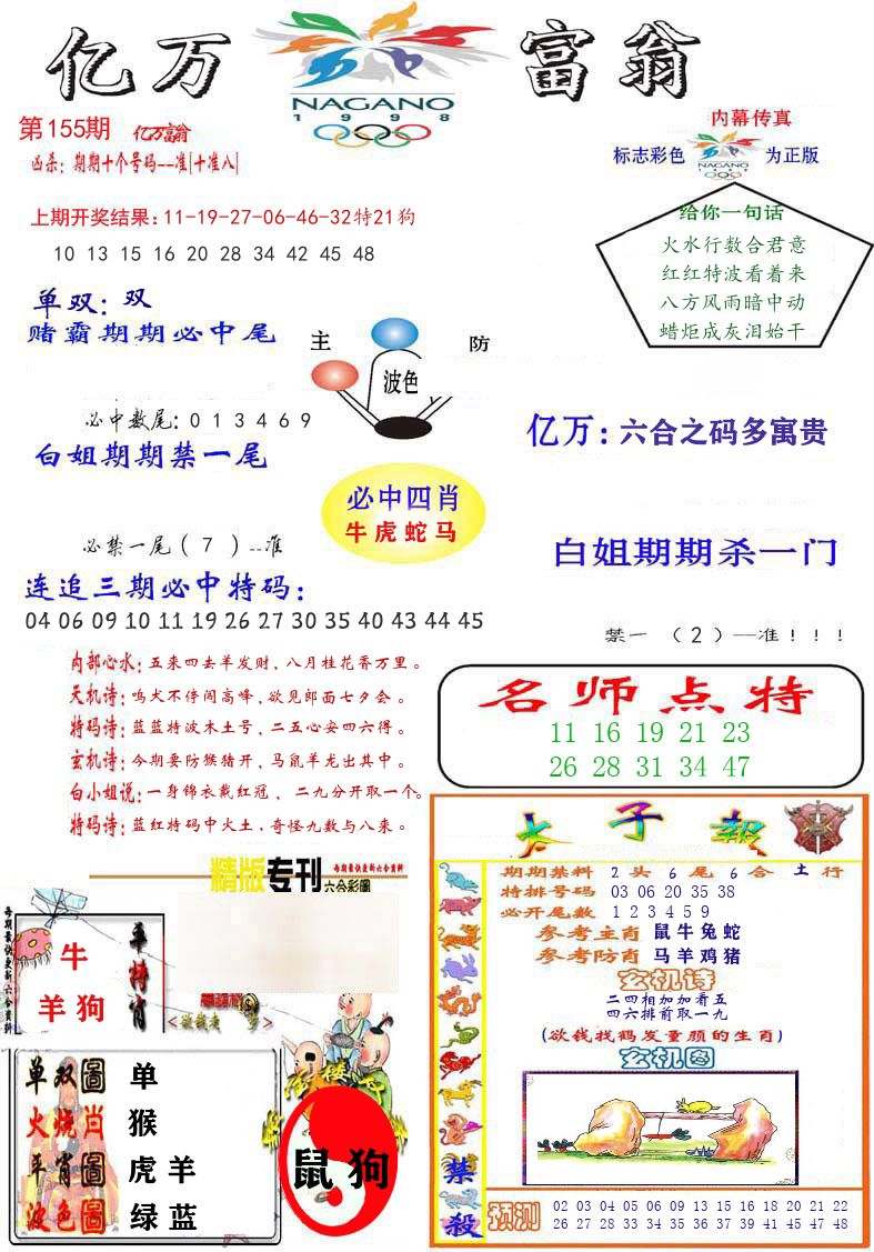 亿万富翁 第155期