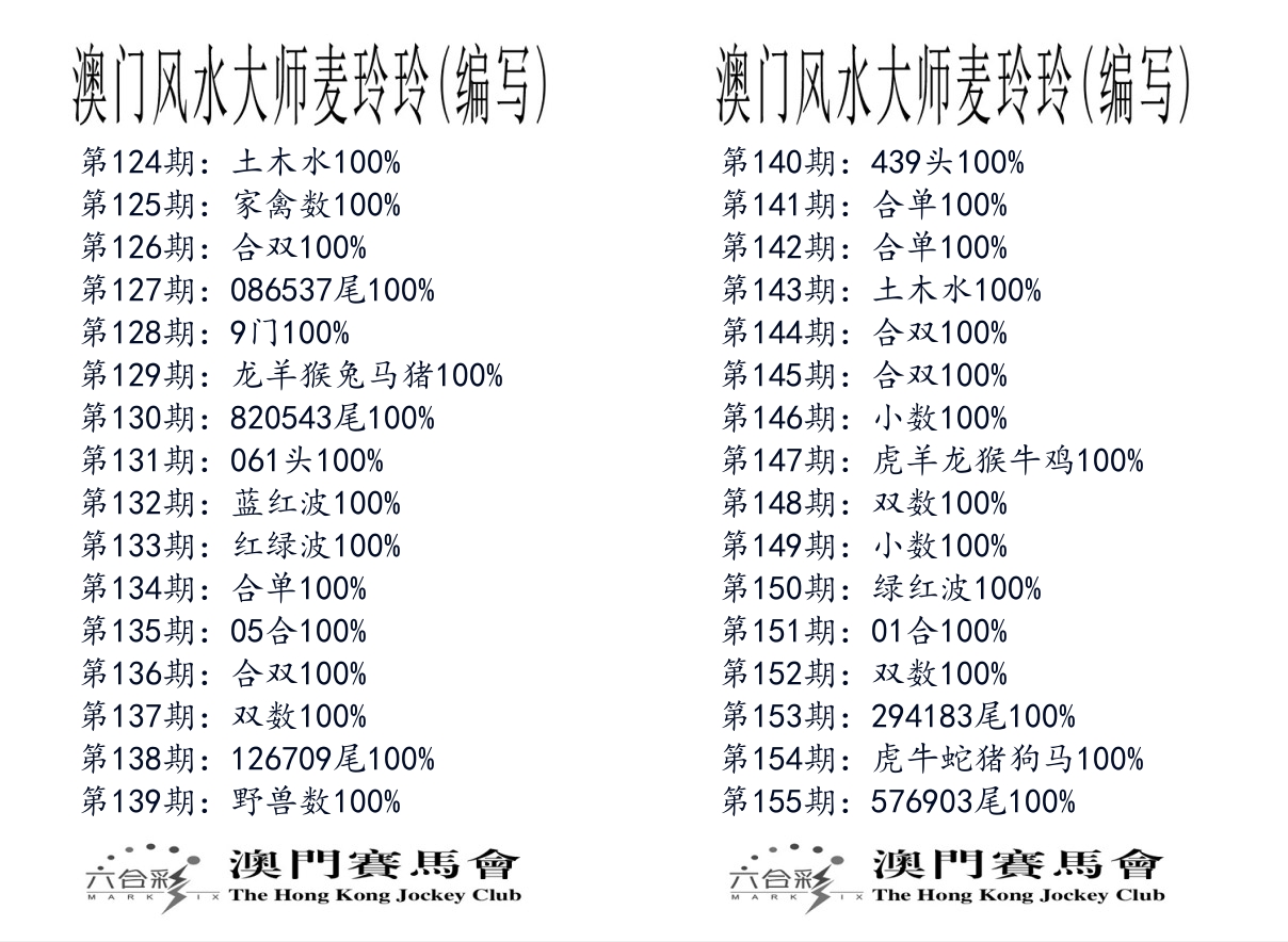 港麦大师 第155期