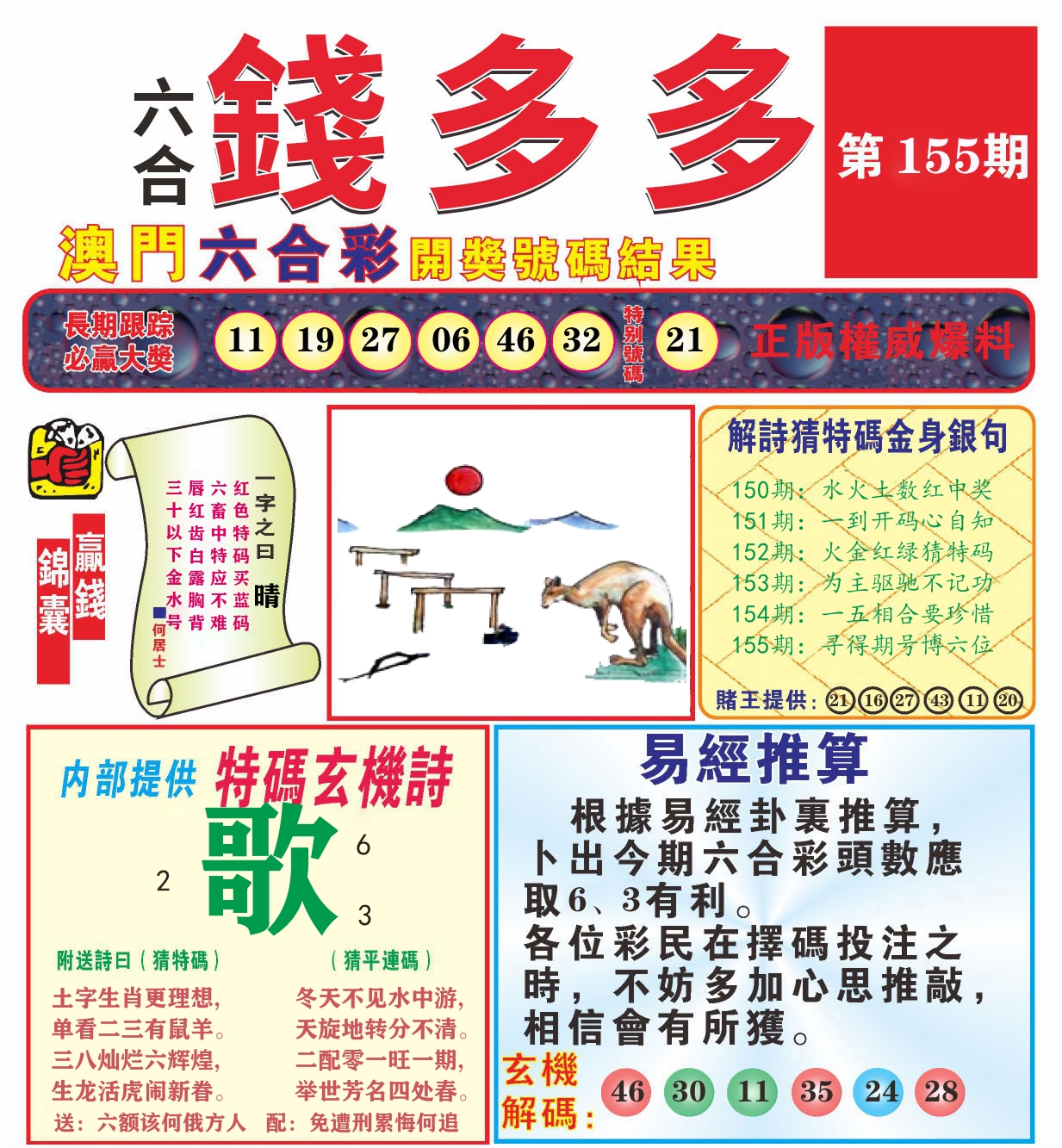 澳门钱多多B 第155期