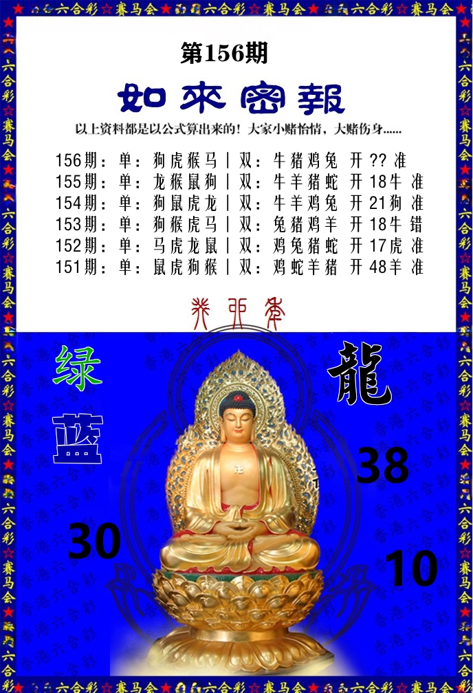 如来密报 第156期