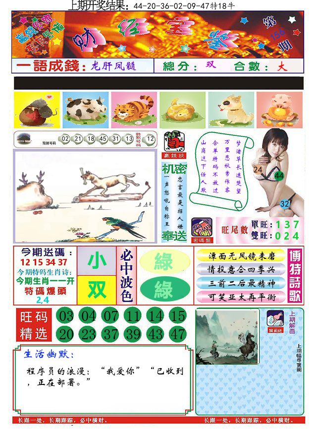 澳门财经宝鉴 第156期