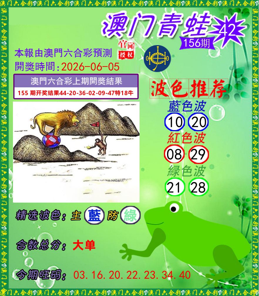 青蛙系列42 第156期