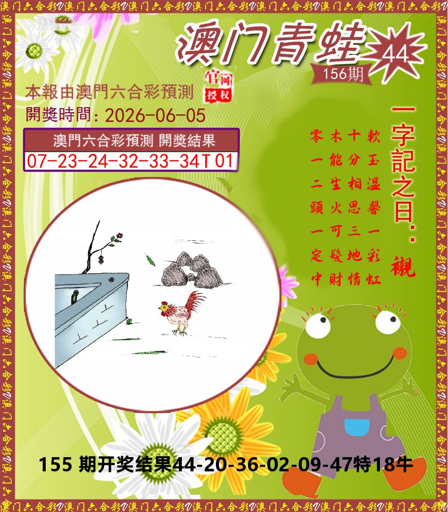 青蛙系列44 第156期
