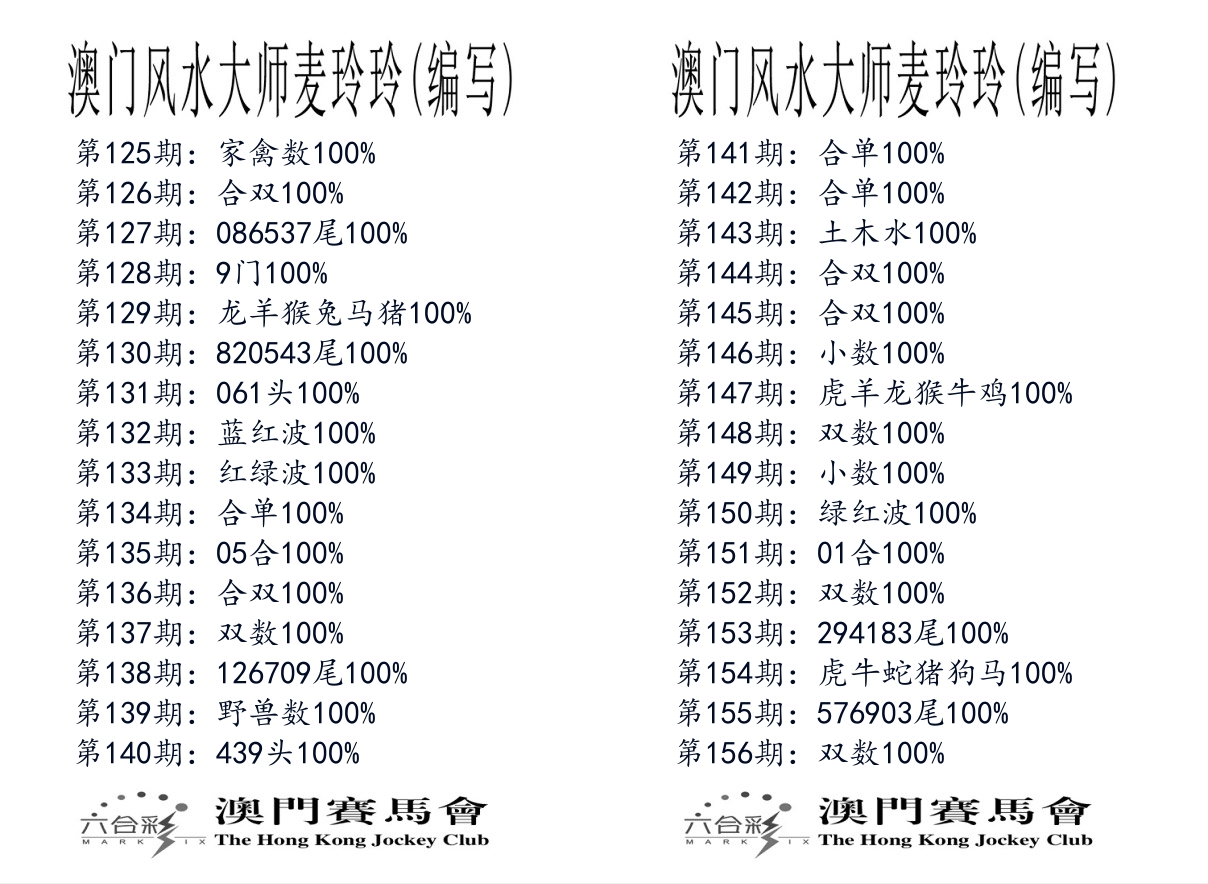 港麦大师 第156期
