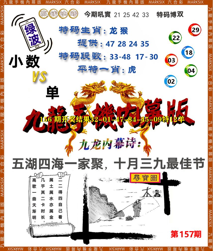 九龙手机内幕 第157期