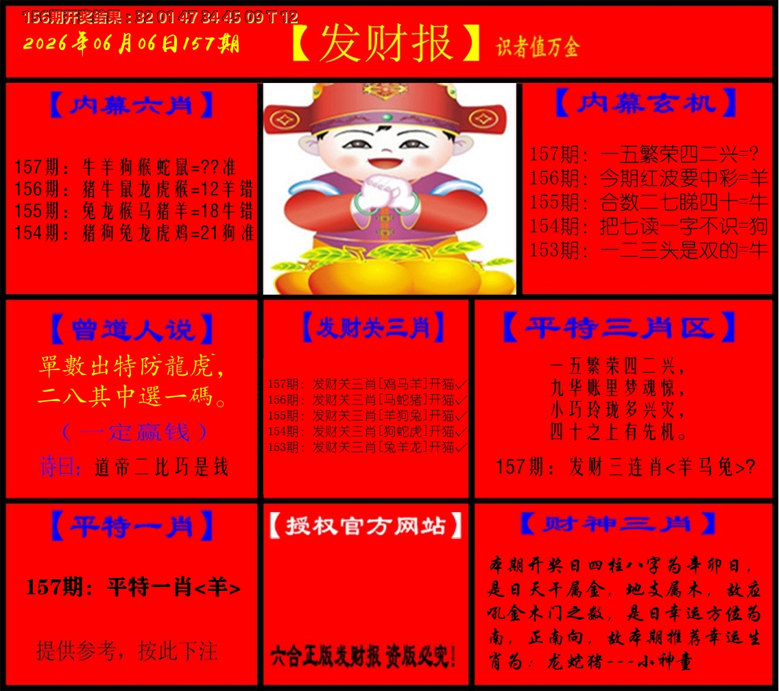 发财报 第157期