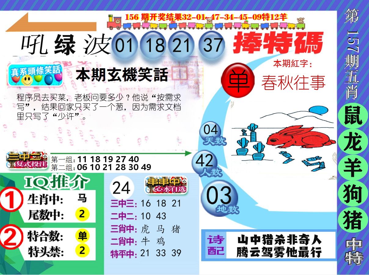 新特报 第157期