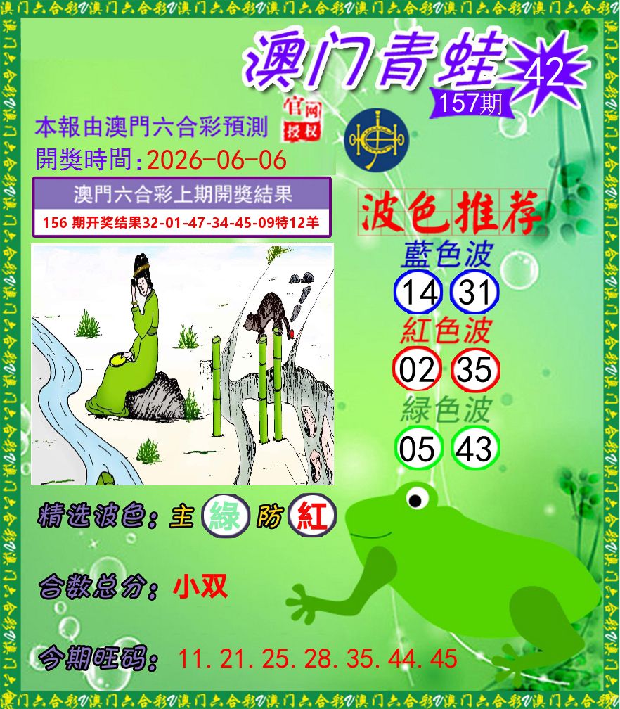 青蛙系列42 第157期