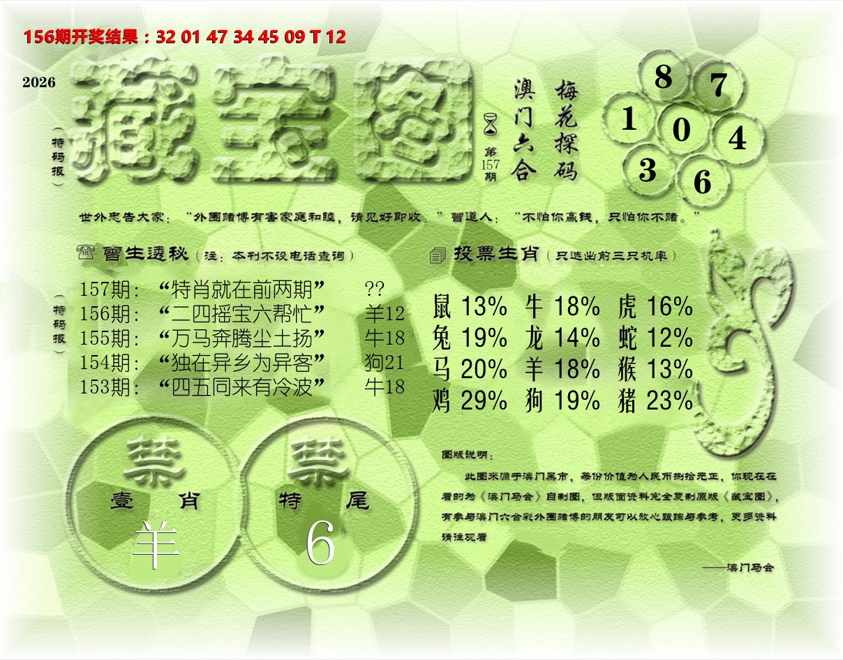 老《藏宝图》 第157期